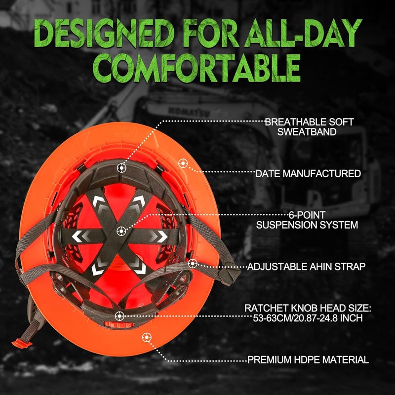 GREEN DEVIL Matrix Full Brim Hard Hat with Headlight Vented Construction Safety Helmet OSHA Approved Cascos De Construccion Work Hardhat for Men&Women - Image 5